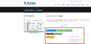 電腦繪圖軟件下載指南