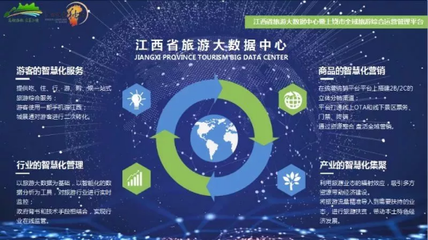 江西旅游邁入“數(shù)智”新篇章 省旅游大數(shù)據(jù)中心正式啟動(dòng)運(yùn)營